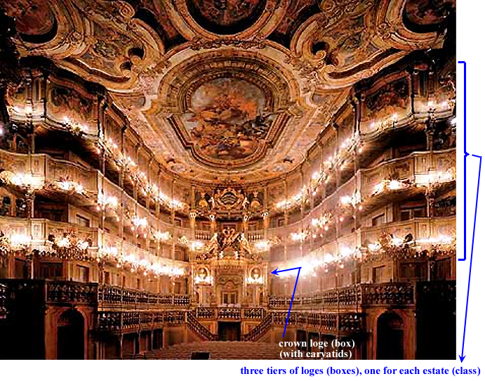 Margravial opera house crown loge